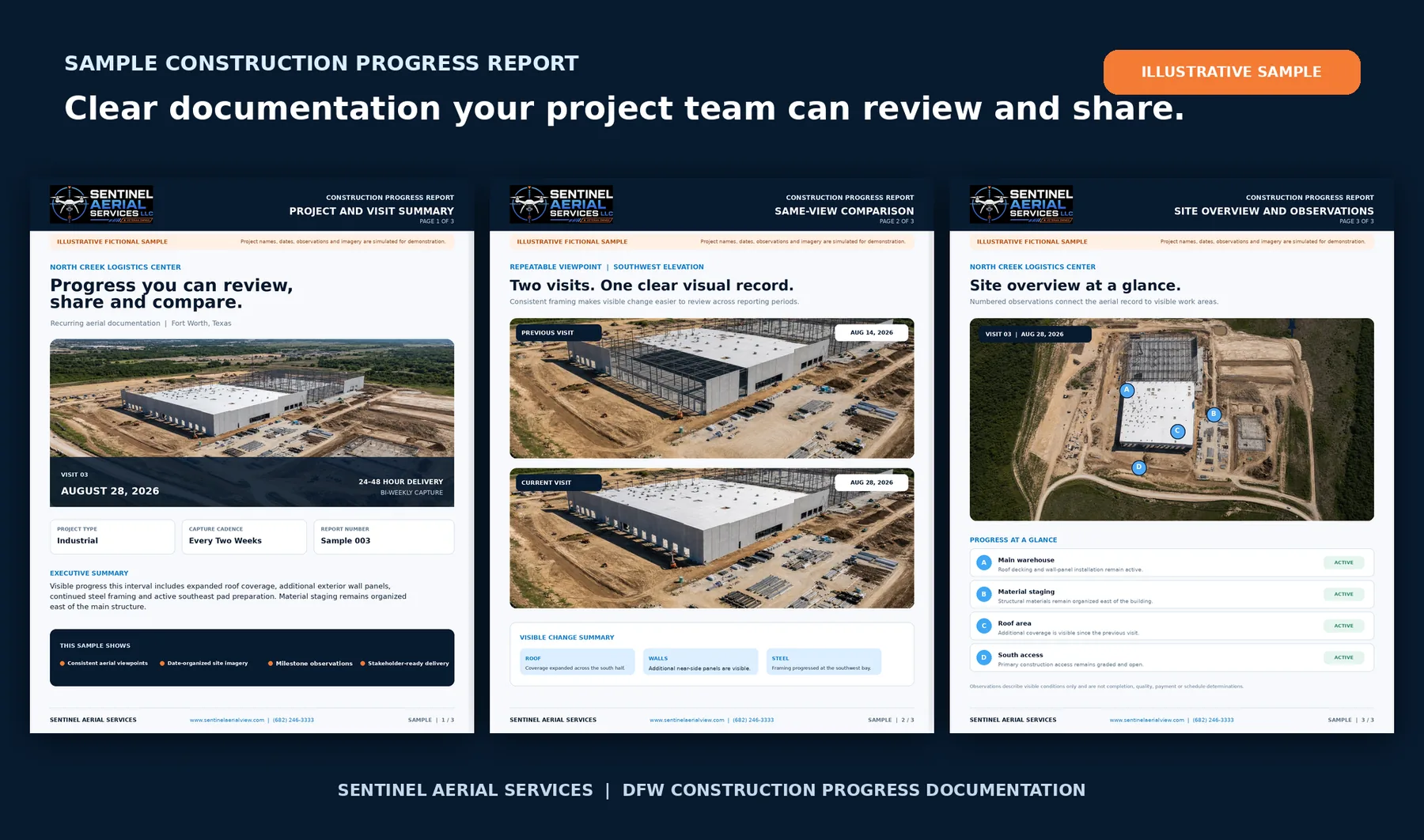 Three-page illustrative construction progress report preview